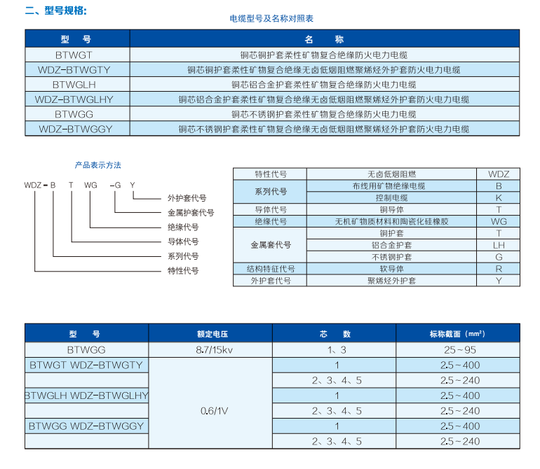 微信图片_20220301140832.png